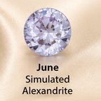 Personalized Grandma Birthstone Ring